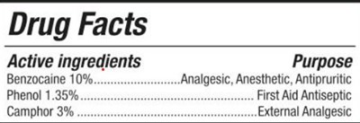 Active Ingredients (D7428 Active Ingredients)